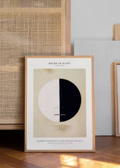 Buddhas Standpoint in the Earthly Life No. 3 Poster