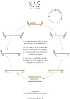 Conversion Kit Bed Ends