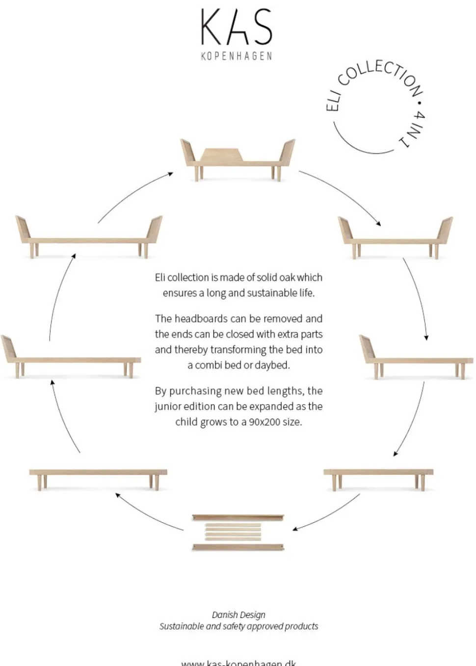 Conversion Kit Bed Ends