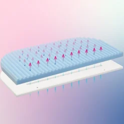 Mattress MediTex Wave - Boxspring XXL