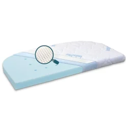 MediTex® Extra Airy 3D Mesh