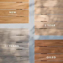 Patio Dining Table 210 X 90