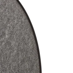 RETELL Bulletin board