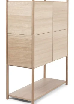 SCEENE Finished Setups