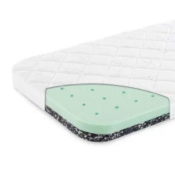 Sebra x Träumeland Madras, Signature, Baby & Jr.