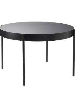 Series 430 table