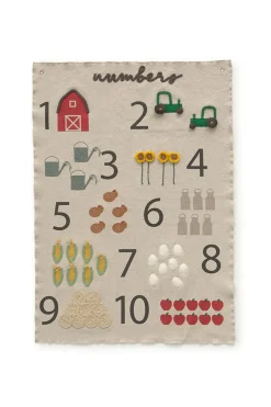 Wall Hanger Farm Numbers